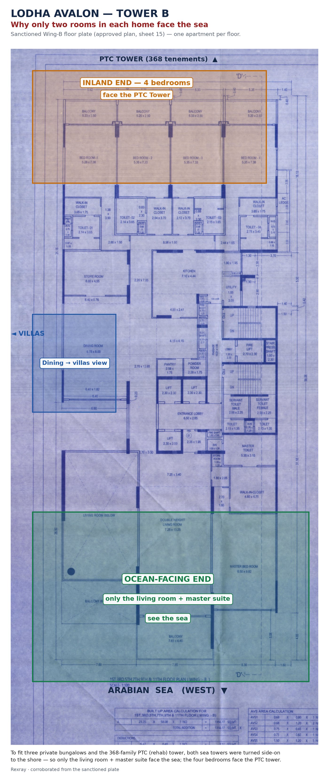 Lodha Avalon - Tower B — view figure 2
